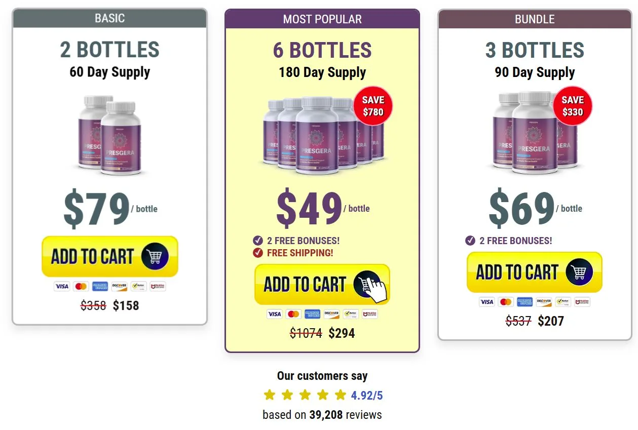 Presgera pricing and bundle options